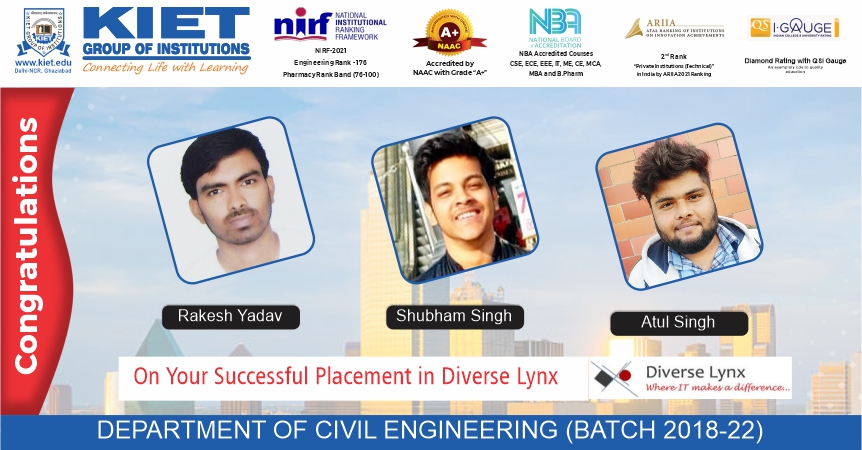 Top Engineering college of Delhi NCR